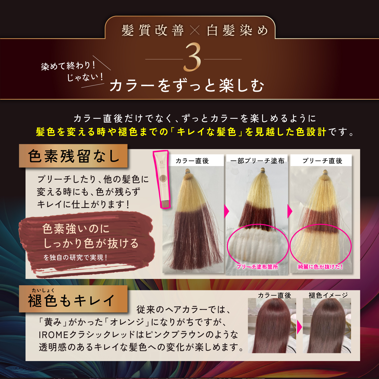 KYOGOKU IROME クラシックレッド Noble Collection イロミー ヘアカラー 白髪染め 医薬部外品 1剤 低刺激 美容室専売品 部分染め