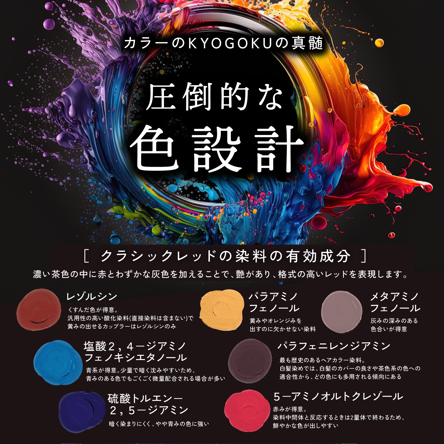 KYOGOKU IROME クラシックレッド Noble Collection イロミー ヘアカラー 白髪染め 医薬部外品 1剤 低刺激 美容室専売品 部分染め