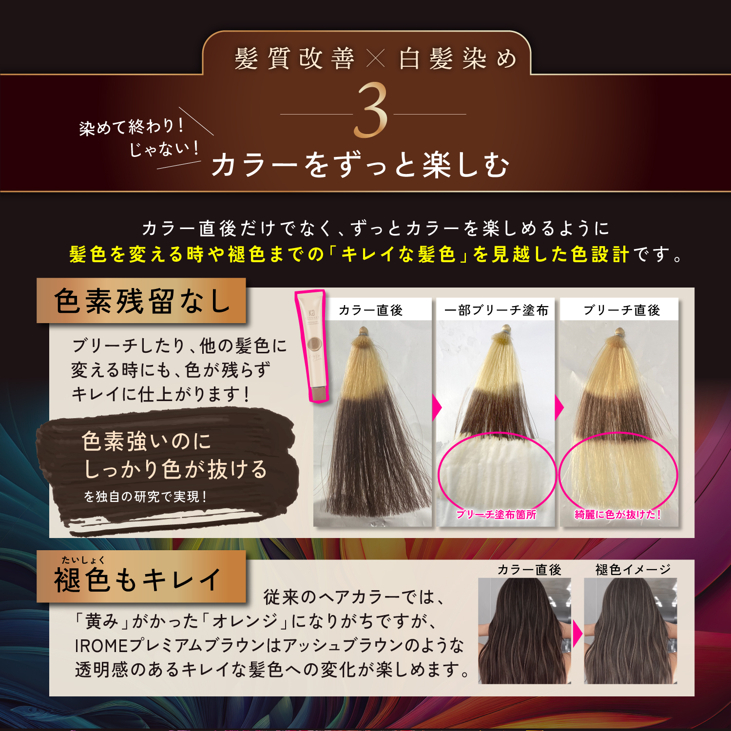 KYOGOKU IROME プレミアムブラウン Noble Collection イロミー ヘアカラー 白髪染め医薬部外品 1剤 低刺激 美容室専売品 部分染め