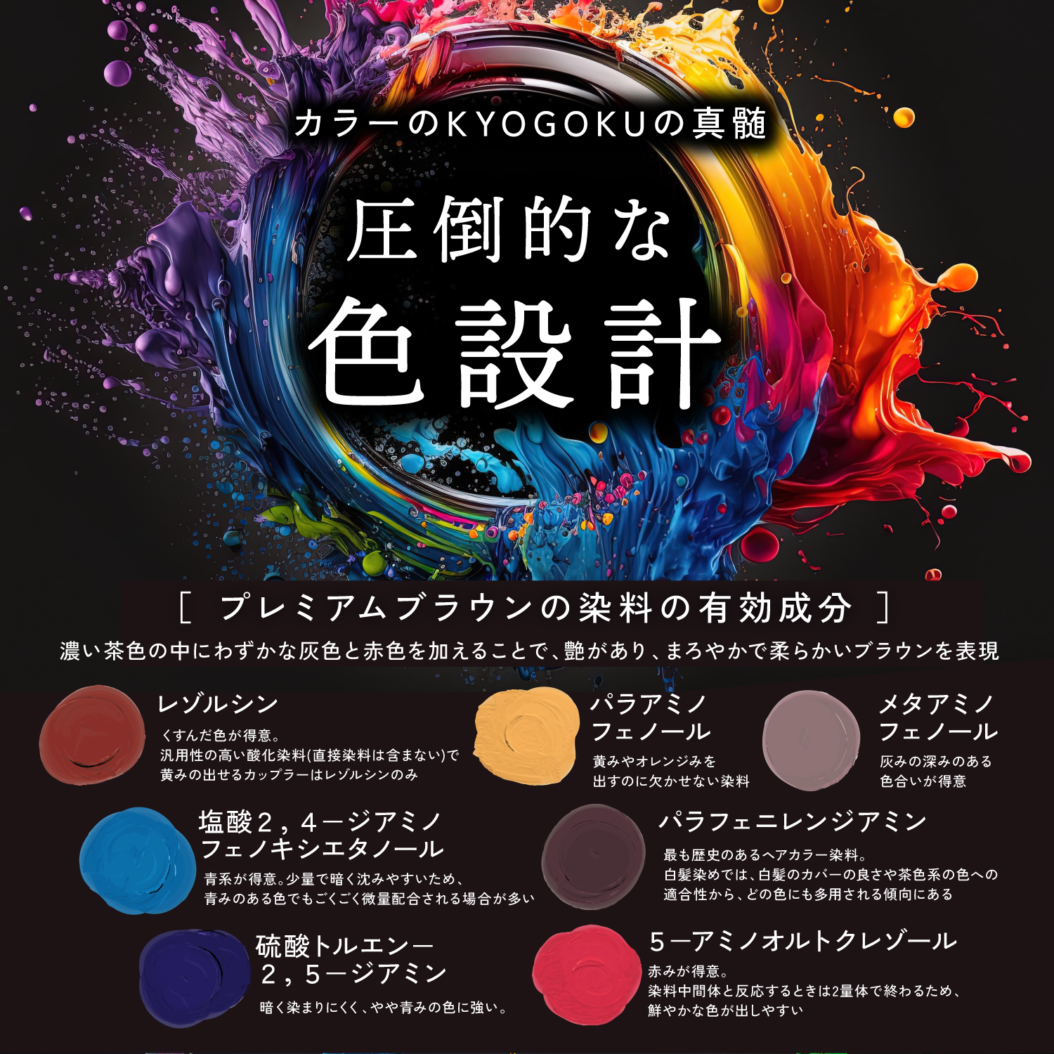 KYOGOKU IROME プレミアムブラウン Noble Collection イロミー ヘアカラー 白髪染め医薬部外品 1剤 低刺激 美容室専売品 部分染め