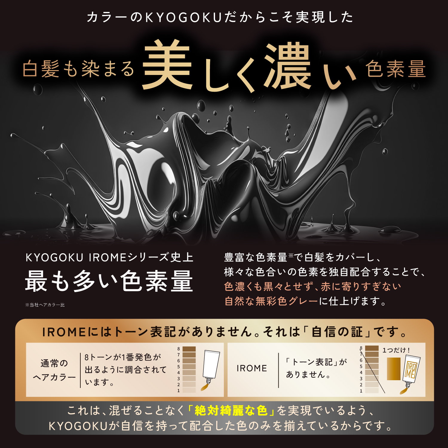 KYOGOKU IROME メタリックグレー Noble Collectionイロミー ヘアカラー 白髪染め 医薬部外品 1剤 低刺激 美容室専売品 部分染め