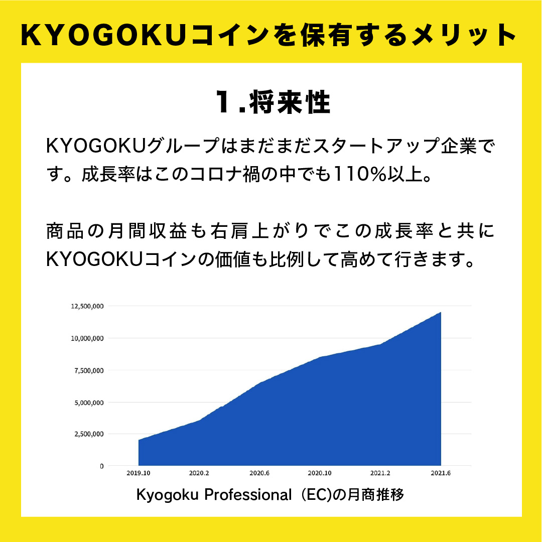 KYOGOKU コイン(10000円分)