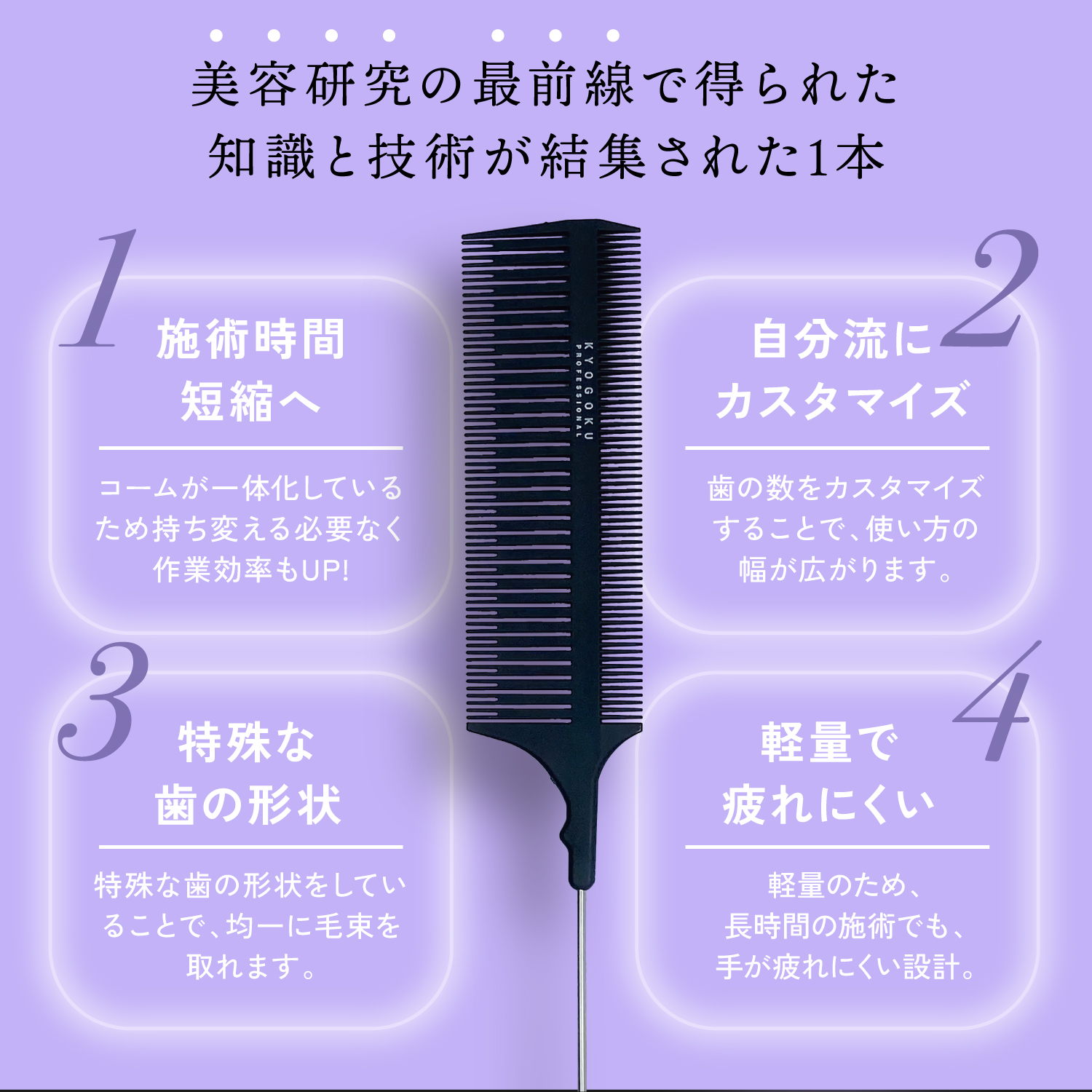 KYOGOKU アドバンストハイライトコーム