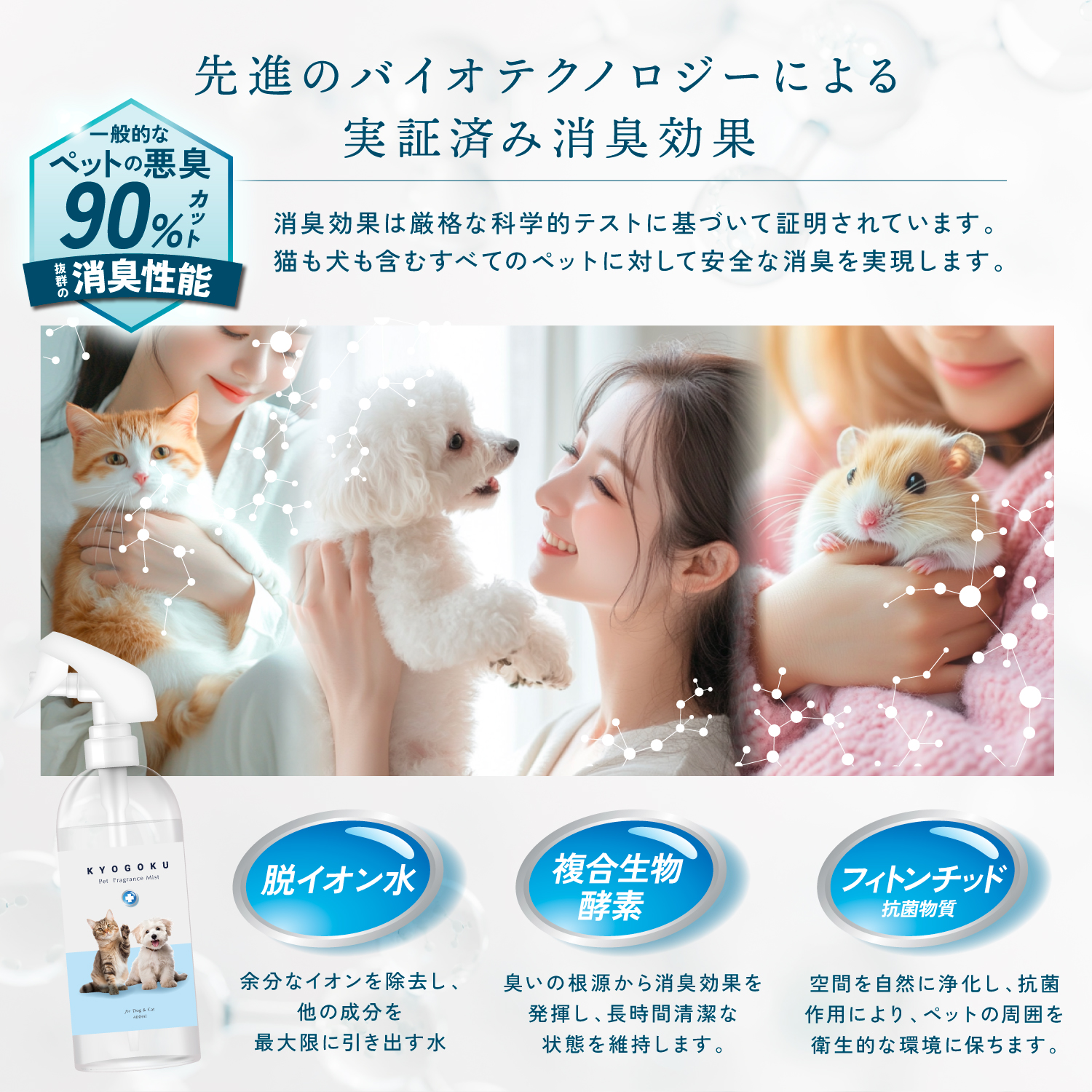 KYOGOKU ペット フレグランスミスト 獣医師が使う プロ用 オシッコ ウンチの匂いに除菌 消臭 犬用 猫用 ウィルスを徹底除去 舐めても安心