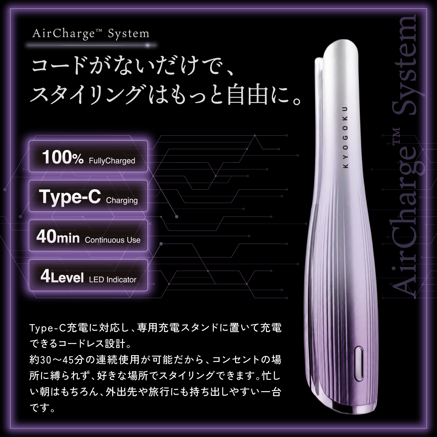 Kyogoku Professional / KYOGOKU ナノシルクケラチンアイロンエアー