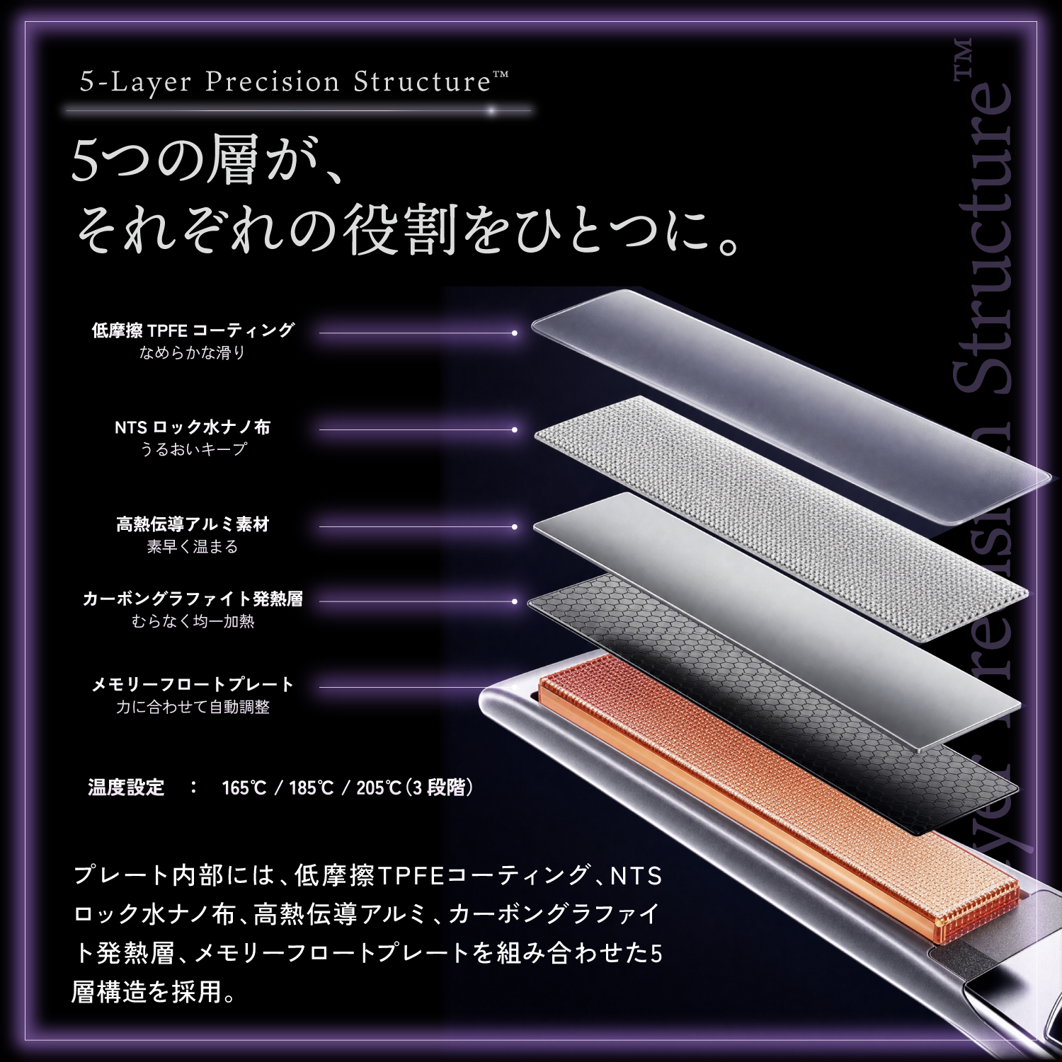 Kyogoku Professional / KYOGOKU ナノシルクケラチンアイロンエアー