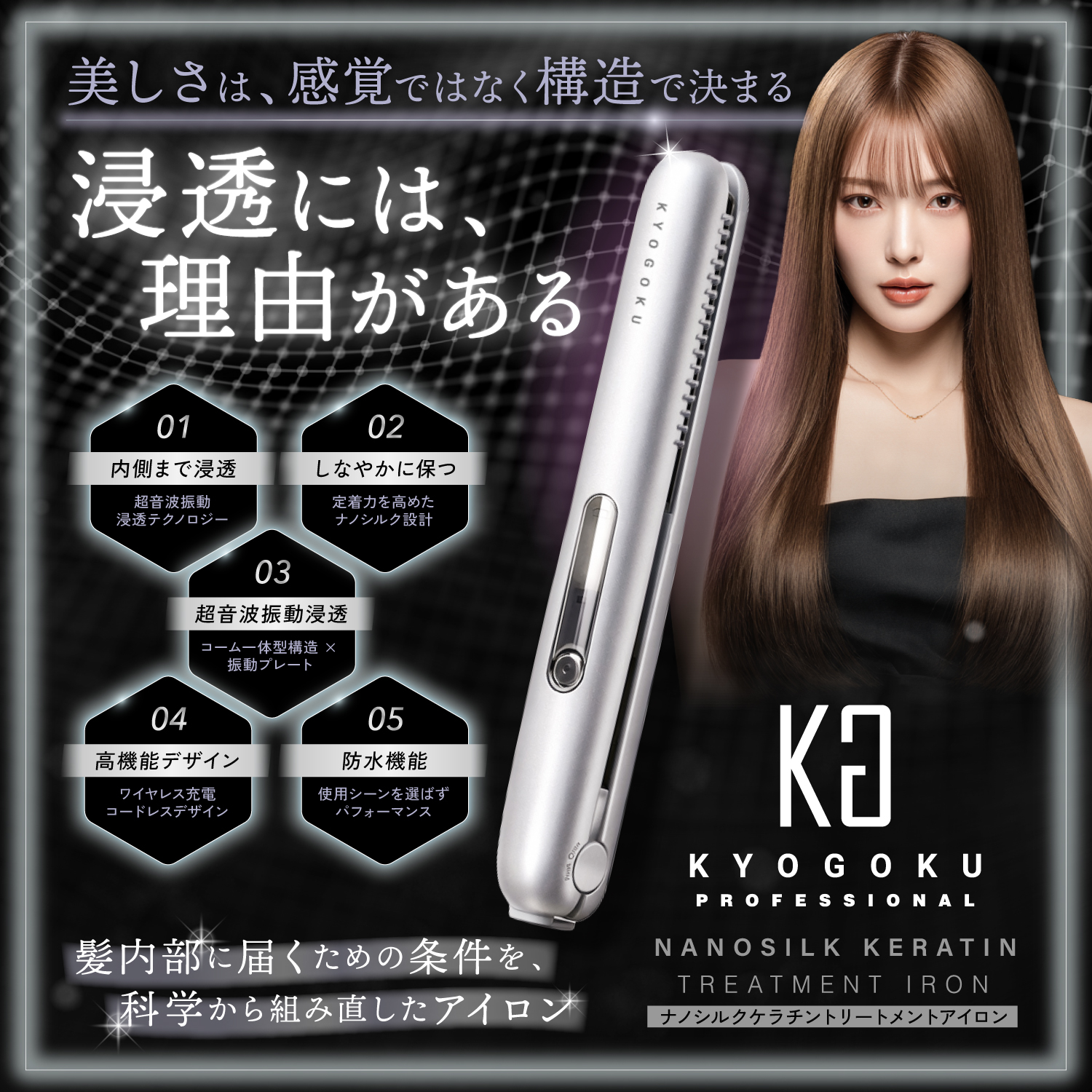 KYOGOKU ストレートヘアアイロン Amazon | KYOGOKU ナノシルク ケラチン ストレートアイロン 美容室専売
