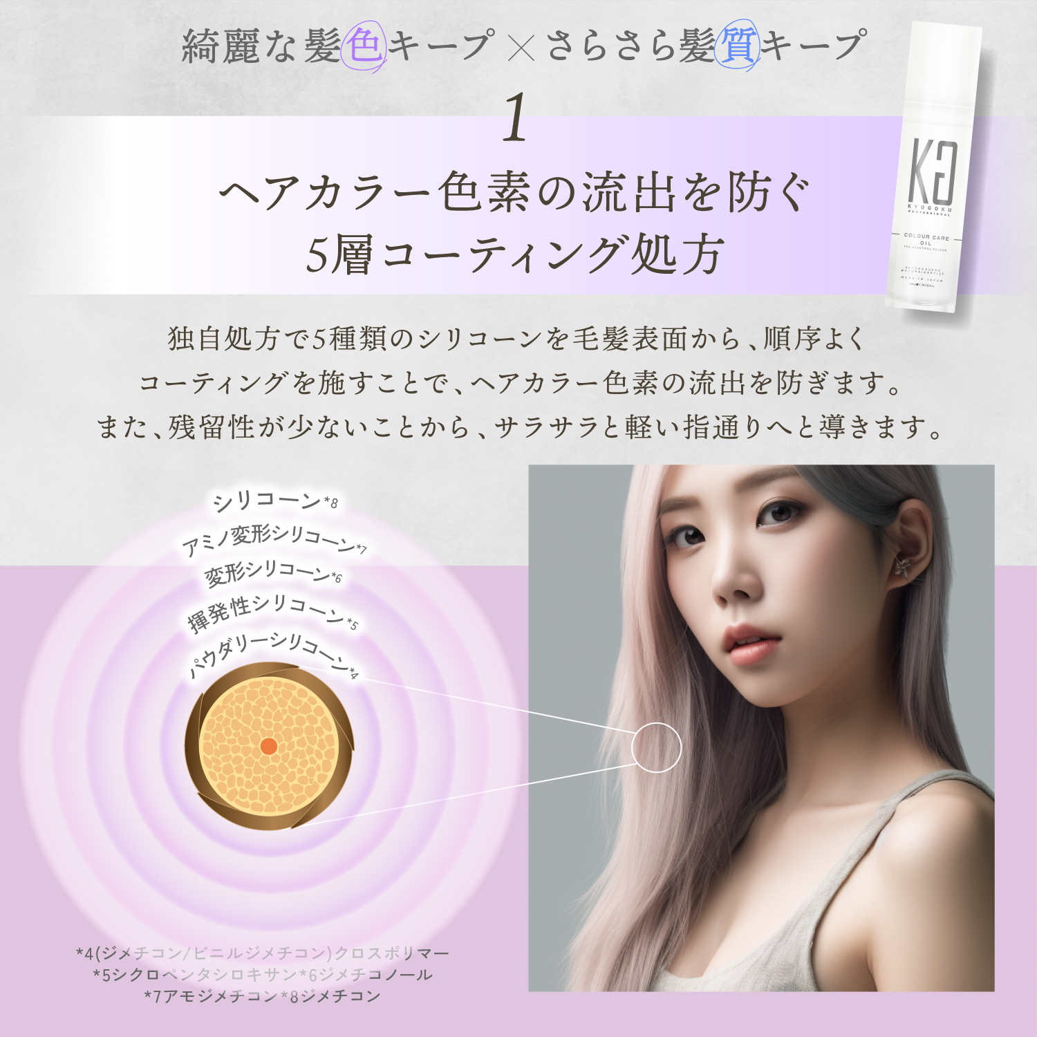 KYOGOKU カラーケアオイル 50ml 色落ちを防ぐ 洗い流さないトリートメント ヘア美容液 オイル