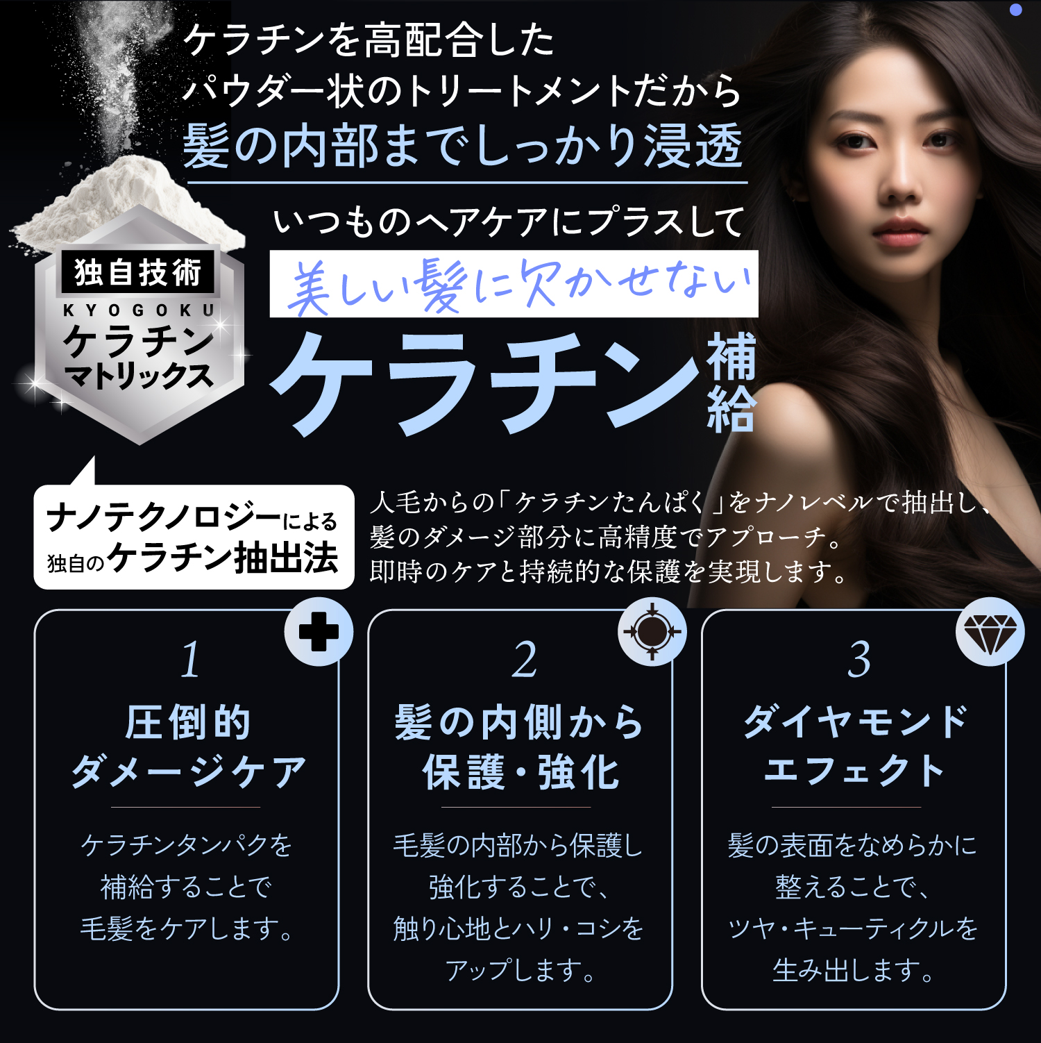 KYOGOKU ケラチンブースト+トリートメント 3g