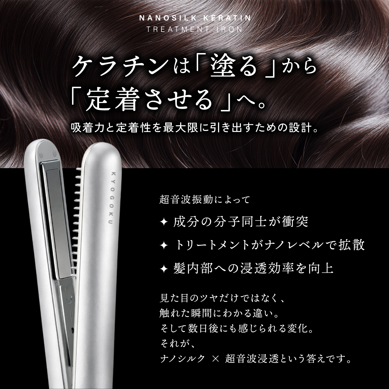 Kyogoku Professional / KYOGOKU ナノシルクケラチントリートメント
