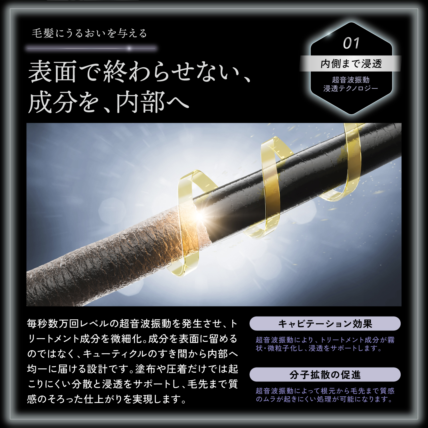 Kyogoku Professional / KYOGOKU ナノシルクケラチントリートメント