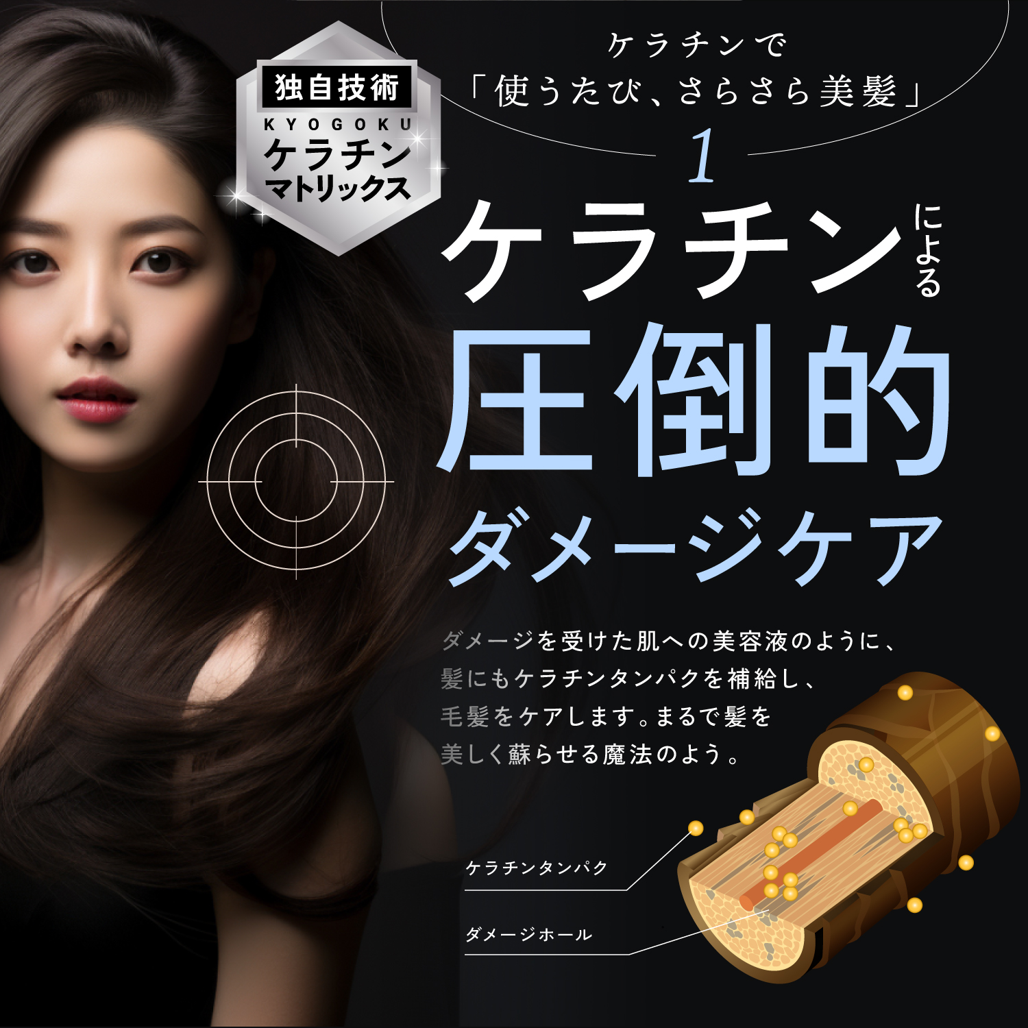 KYOGOKU ケラチンブースト+トリートメント 3g