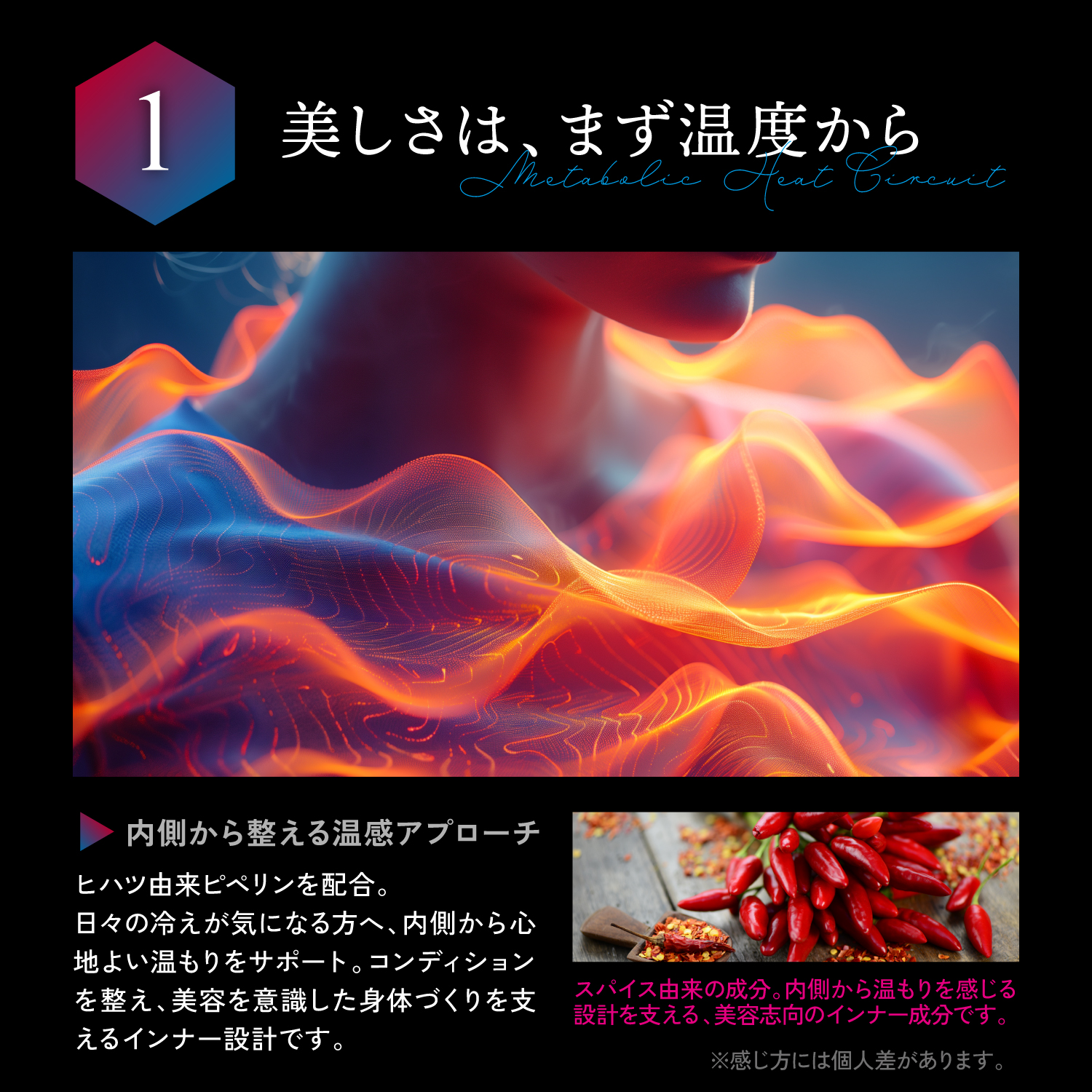 KYOGOKU　ミラクルヒットブースト　脂肪燃焼　代謝　温活　ダイエット 美容室専売 サロン品質 詳細画像